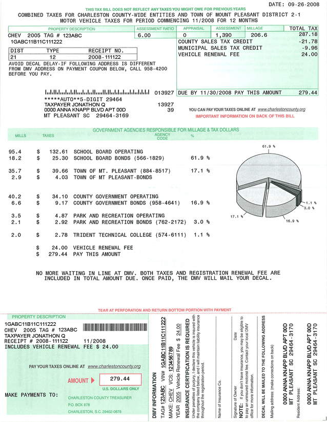 Sample Motor Vehicle Tax Bill Charleston County Government