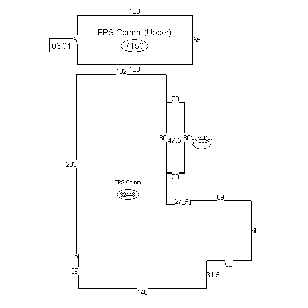 Charleston County Government