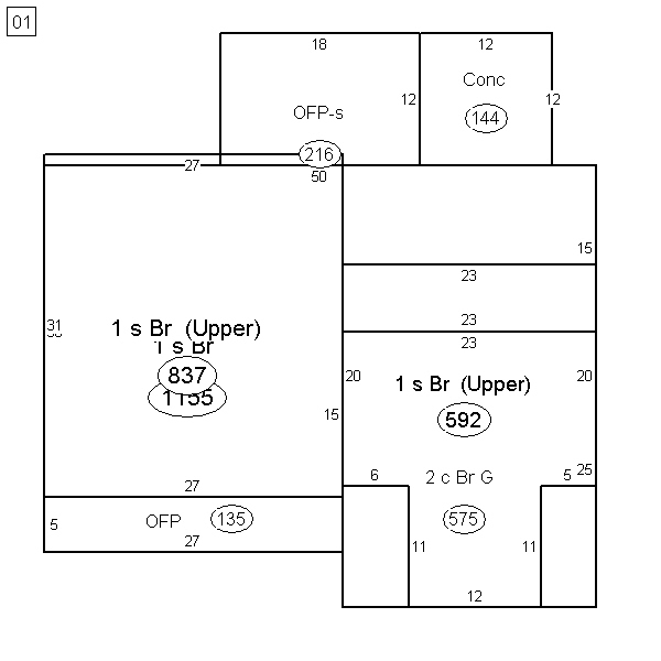 Charleston County Government