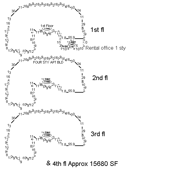Charleston County Government