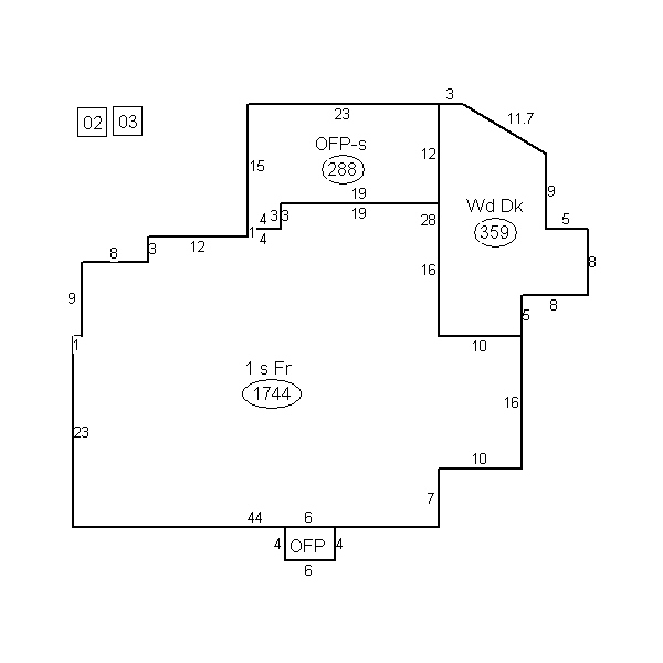 Charleston County Government