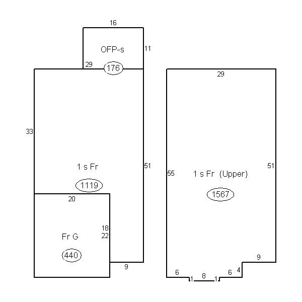Charleston County Government
